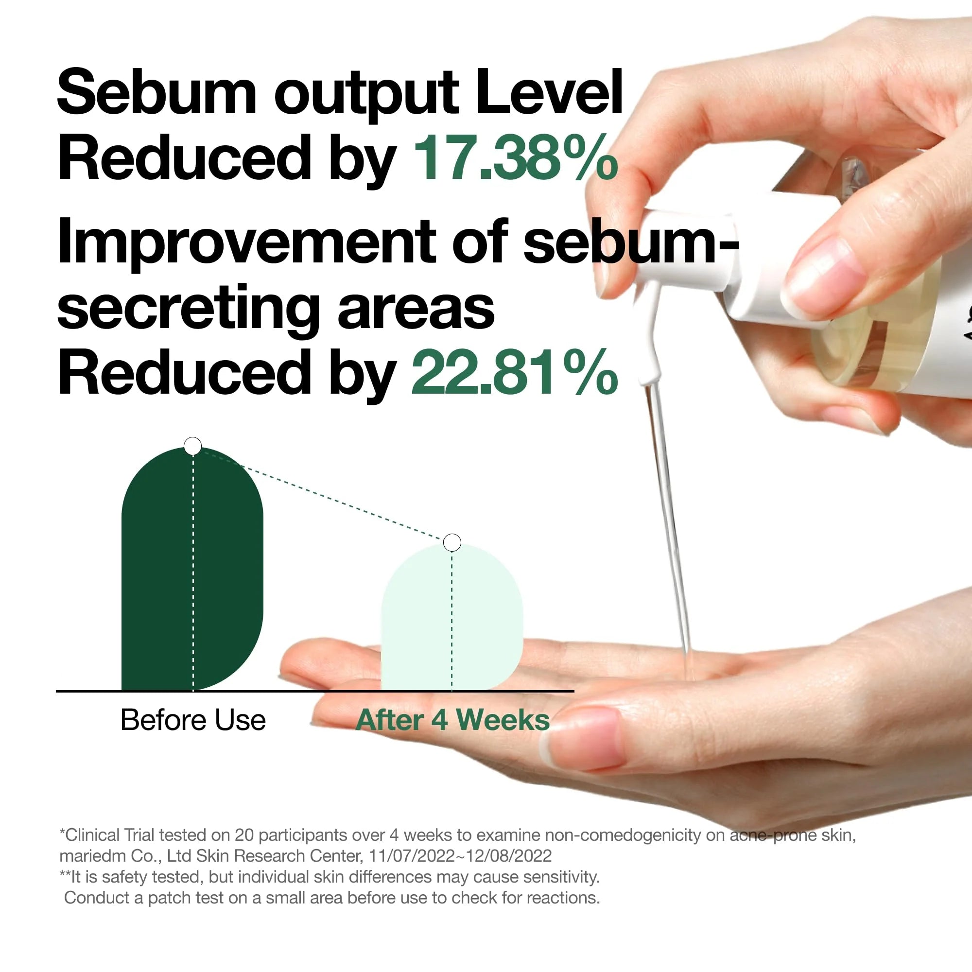 Heartleaf Cleansing Oil – زيت هارت ليف لتنقية المسام